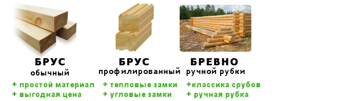 пиломатериал