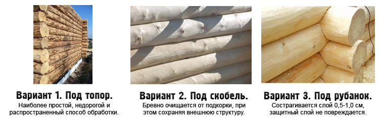 обработка сруба